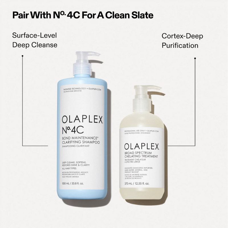 OLAPLEX Broad Spectrum Chelating Treatment 370ml