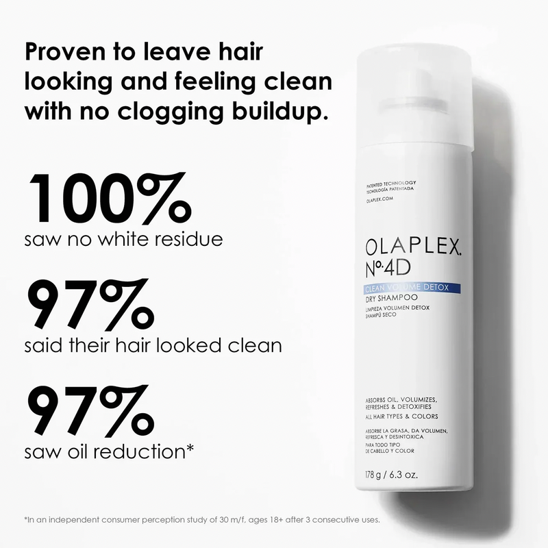OLAPLEX No. 4D Clean Volume Detox Dry Shampoo 178g